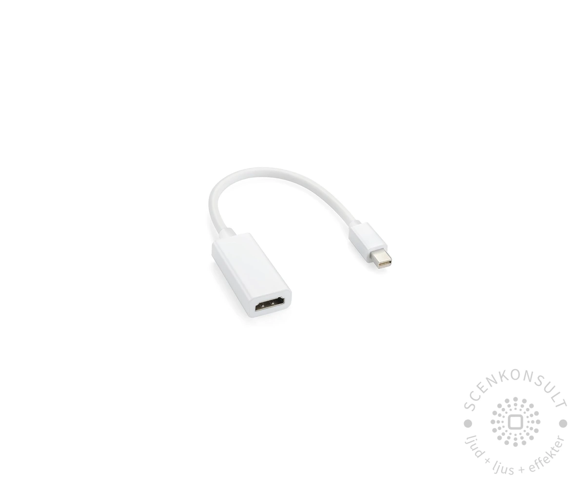 Mini DisplayPort → HDMI adapter