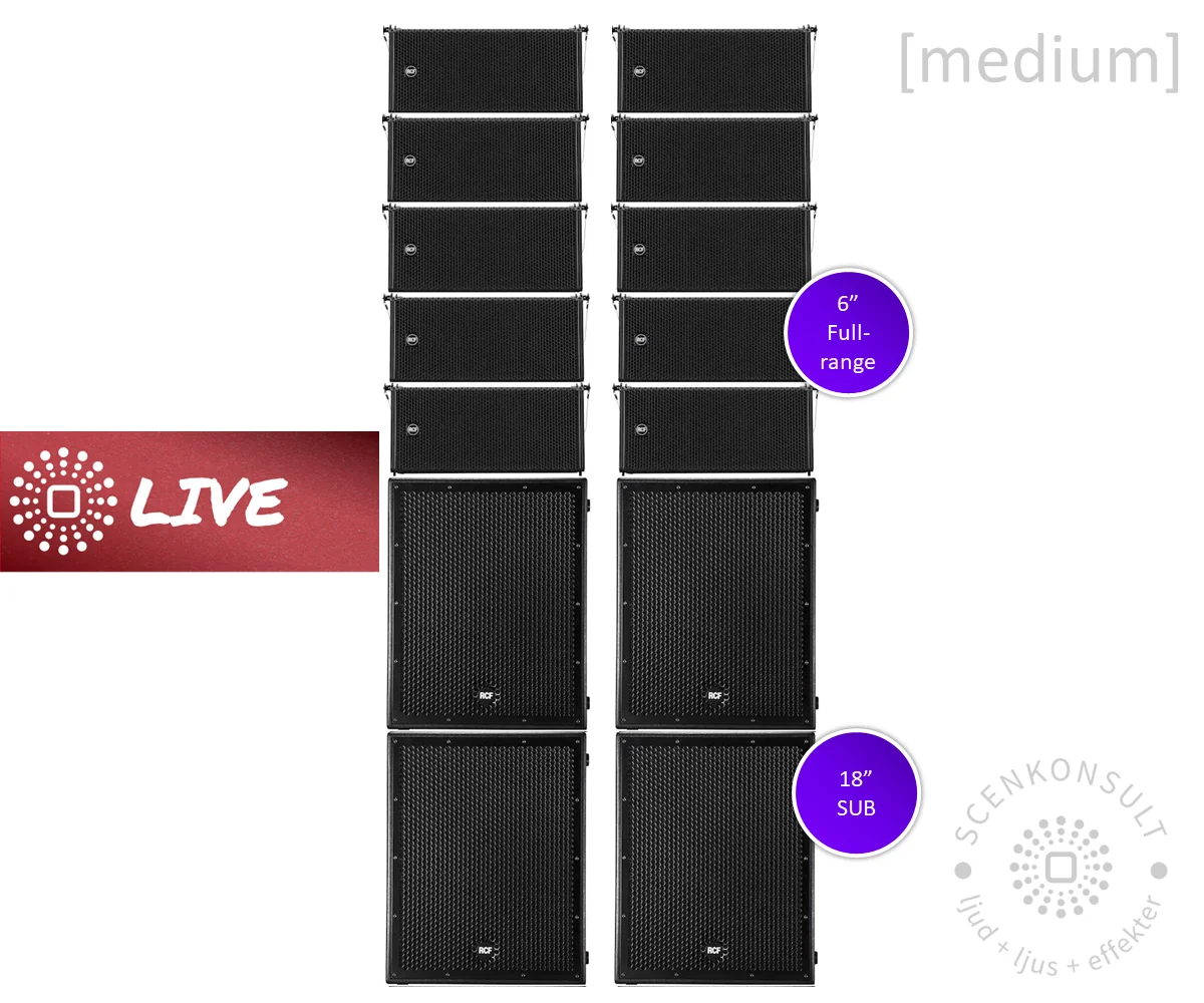 Line Array, Medium
