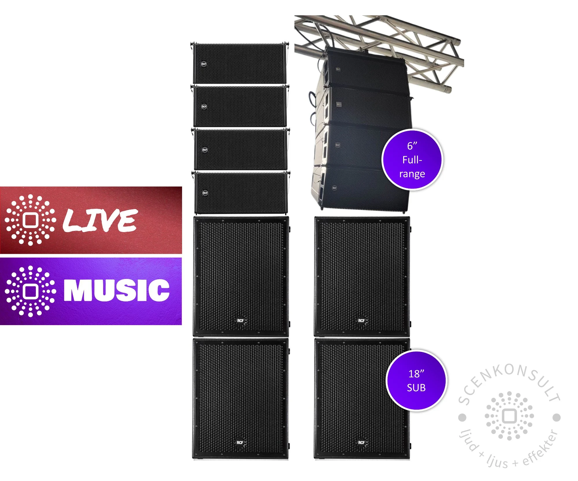 Line Array, Medium