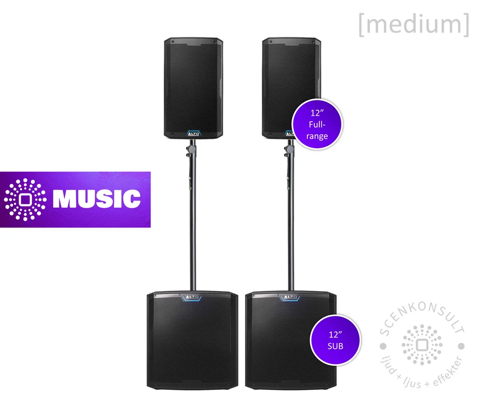 Music, Medium