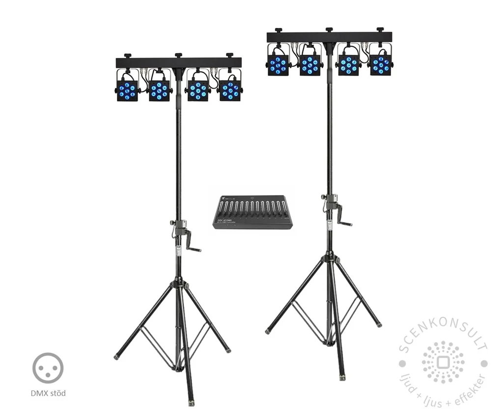Scenpaket I
