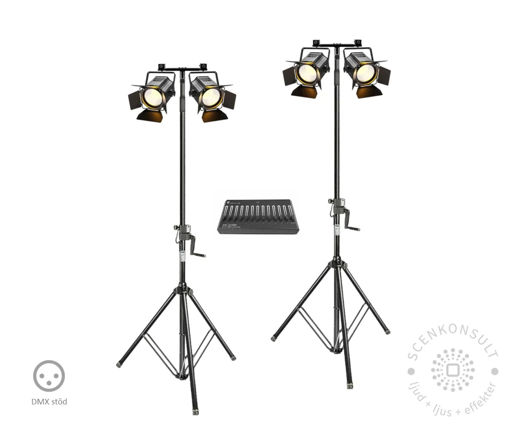 Scenpaket II