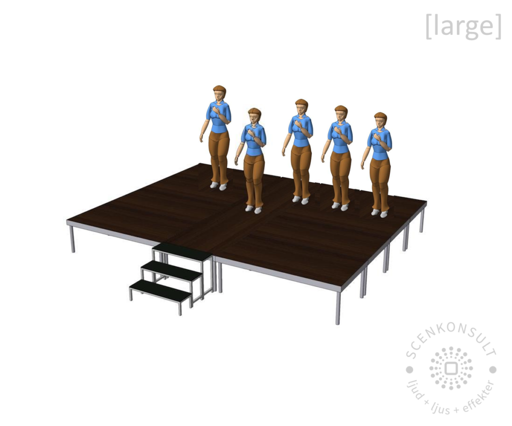 Scenpaket Large 20m² för 5-8 personer