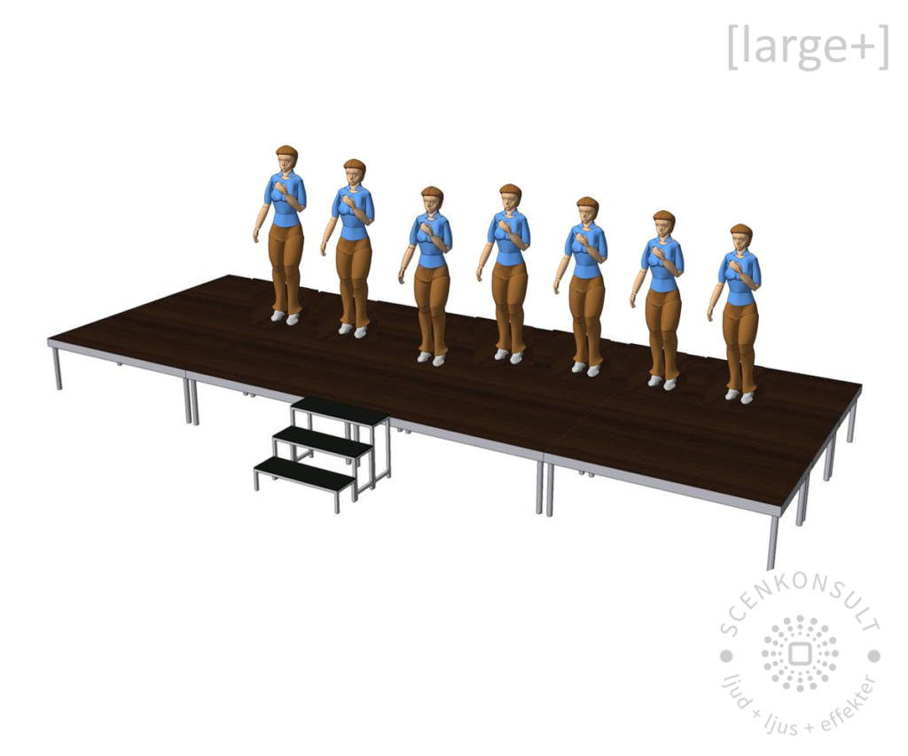 Scenpaket Large+ 24m² för 6-9 personer