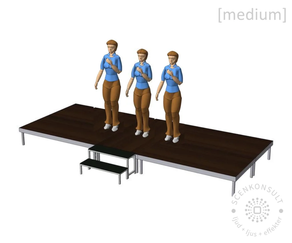 Scenpaket Medium 10m² för 3-4 personer