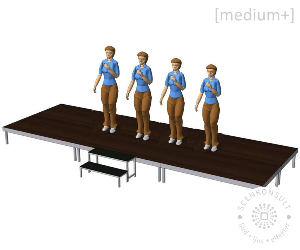 Scenpaket Medium+ 12m² för 4-5 personer