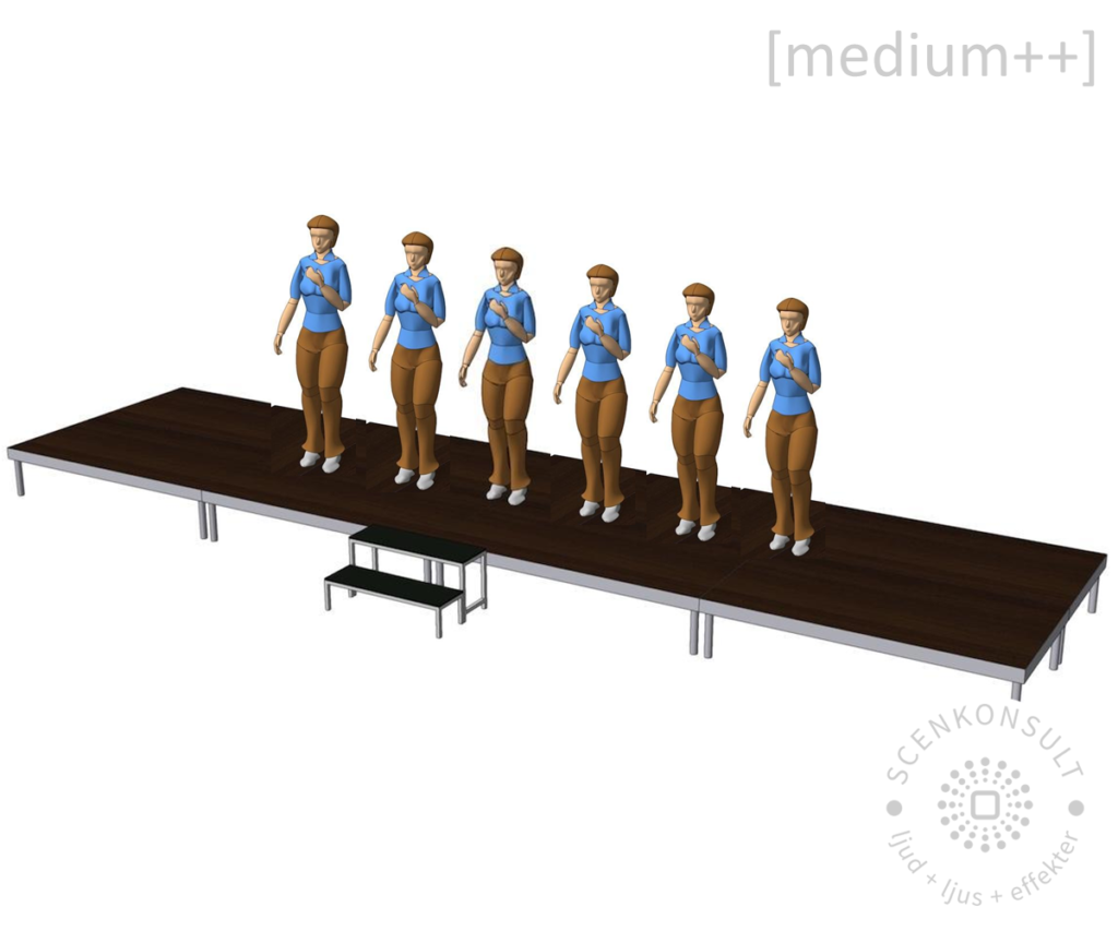 Scenpaket Medium++ 16m² för 5-7 personer