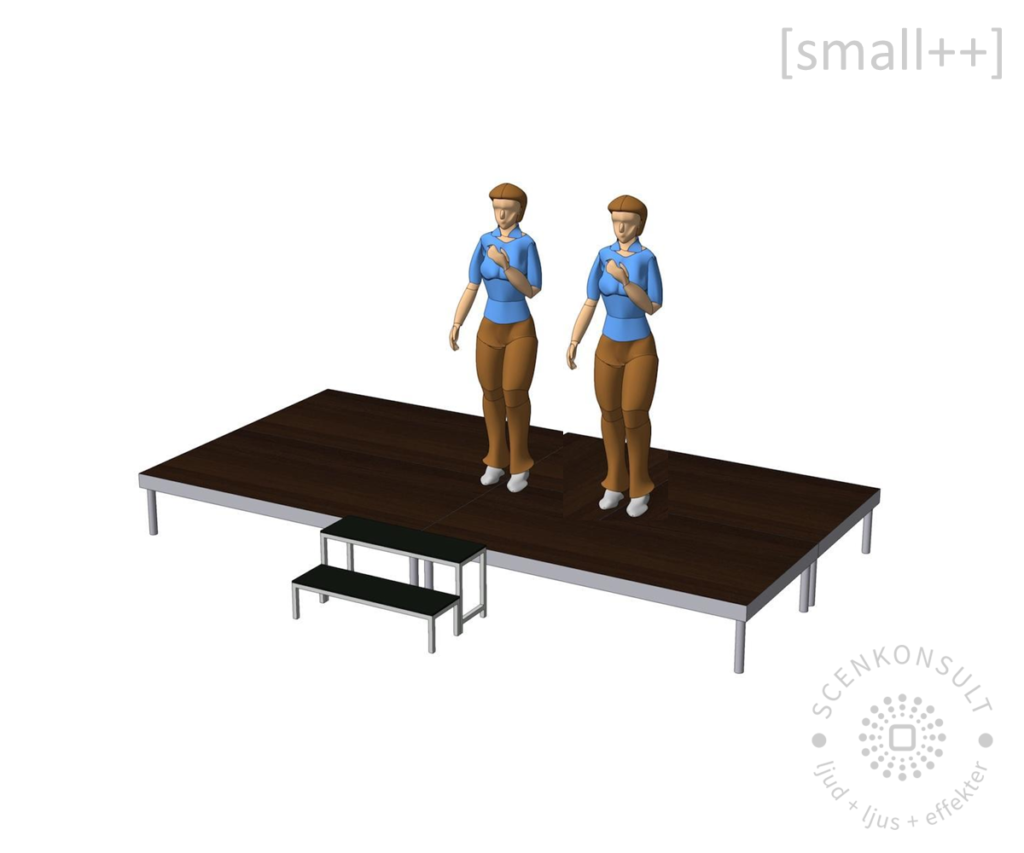 Scenpaket Small++ 8m² för 2-3 personer