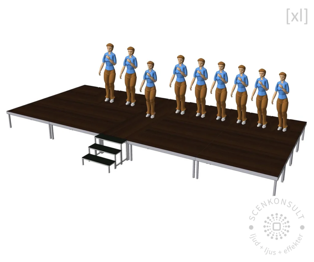 Scenpaket XL 36m² för 8-12 personer
