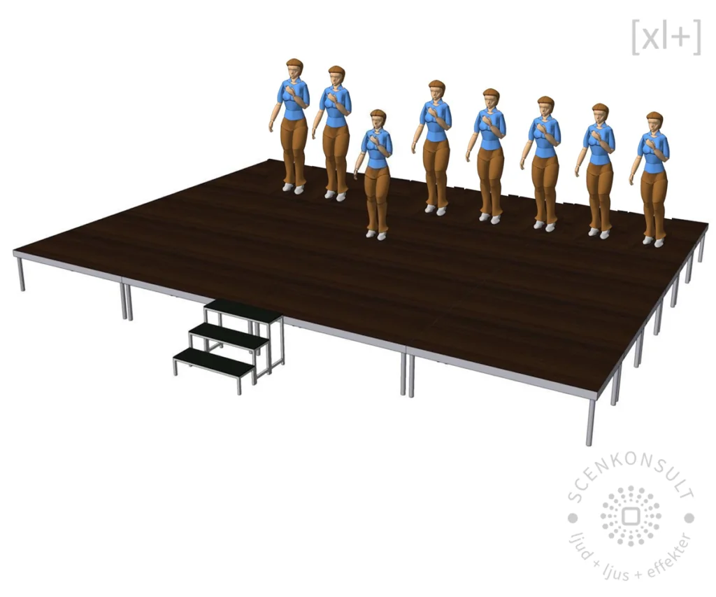 Scenpaket XL+ 48m² för 10-14 personer